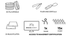 MakerBot-Sketch-Large-Single-Printer-Setup