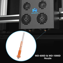 MingDa MD-600D & MD-1000D Integrated Silicon Carbide High Coat Nozzle