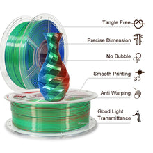 MINGDA Silk Tri-Color Shiny PLA Filament, 1.75mm 1kg(2.2lbs), Red+Green+Blue