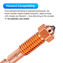 MingDa MD-600D & MD-1000D Integrated Silicon Carbide High Coat Nozzle