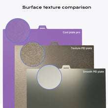 QIDI Q2/Q2C Cool Plate Pro