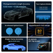 Revopoint MIRACO PLUS: First Standalone 3D Scanner with Photogrammetric Metrology Capabilities